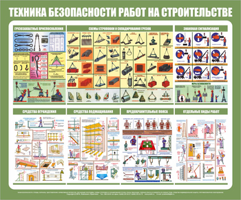 С31 Стенд техника безопасности при строительстве (1200х1000 мм, пластик ПВХ 3 мм, алюминиевый багет серебряного цвета) - Стенды - Тематические стенды - магазин "Охрана труда и Техника безопасности"