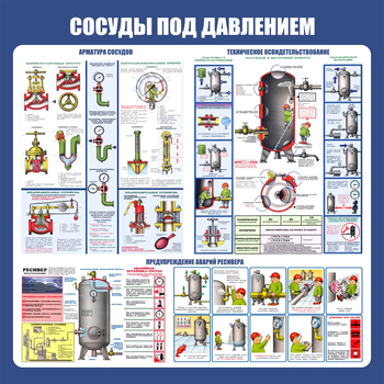 C42 Стенд сосуды под давлением (1000х1000 мм, пластик ПВХ 3мм, Прямая печать на пластик) - Стенды - Тематические стенды - магазин "Охрана труда и Техника безопасности"