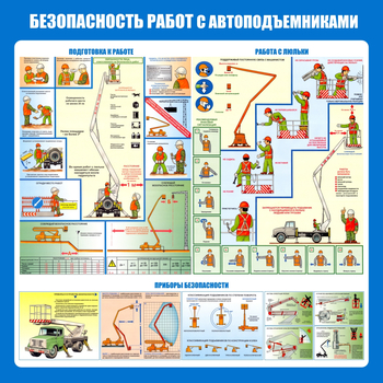 C43 Стенд безопасность работ с автоподъемниками (1000х1000 мм, пластик ПВХ 3 мм, алюминиевый багет золотого цвета) - Стенды - Тематические стенды - магазин "Охрана труда и Техника безопасности"