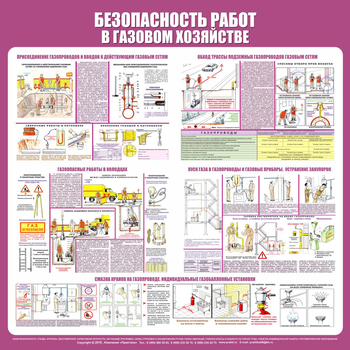С25 Стенд безопасность работ в газовом хозяйстве (1000х1000 мм, пластик ПВХ 3 мм, алюминиевый багет золотого цвета) - Стенды - Тематические стенды - магазин "Охрана труда и Техника безопасности"