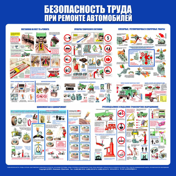С28 Стенд безопасность труда при ремонте автомобилей (1000х1000 мм, пластик ПВХ 3мм, алюминиевый багет серебряного цвета) - Стенды - Тематические стенды - магазин "Охрана труда и Техника безопасности"