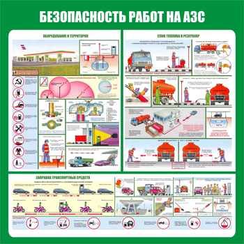 С44 Стенд безопасность работ на автозаправочных станциях (1000х1000 мм, пластик ПВХ 3 мм, алюминиевый багет серебряного цвета) - Стенды - Тематические стенды - магазин "Охрана труда и Техника безопасности"